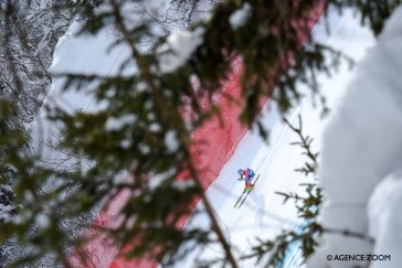 Les derniers réglages effectués